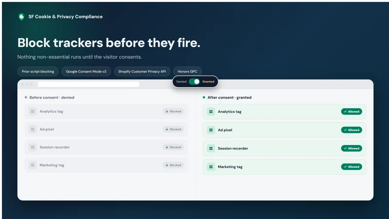 Cookie & Privacy Compliance