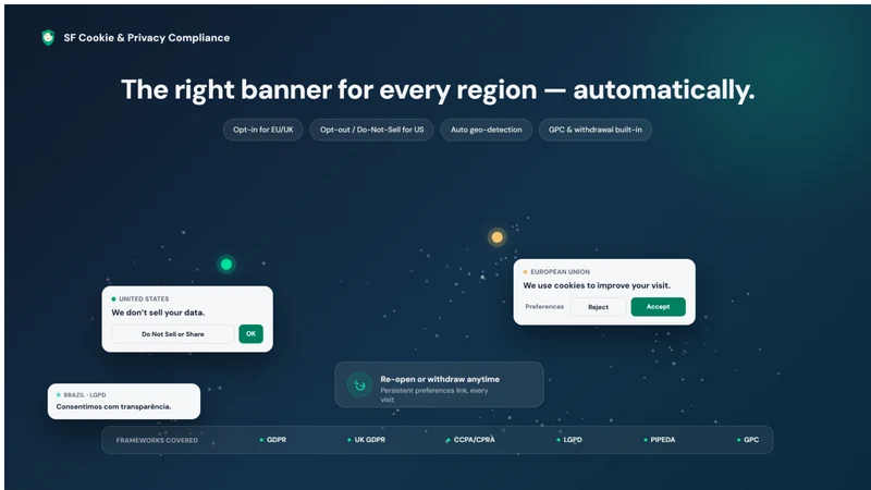 Cookie & Privacy Compliance