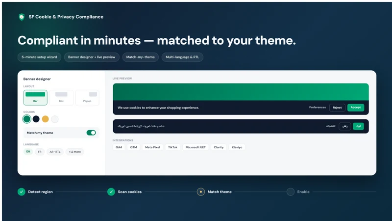 Cookie & Privacy Compliance
