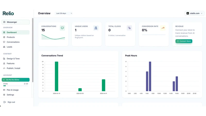 Relio: AI Chatbot & Sales Chat