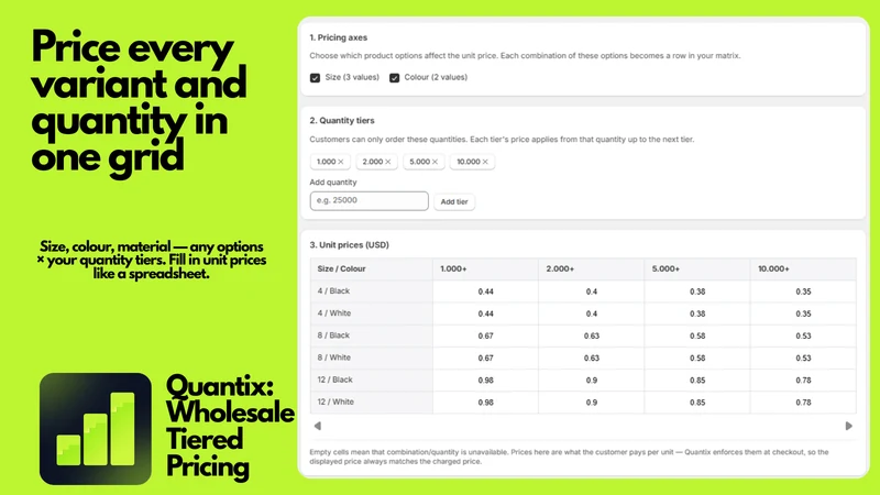 Quantix ‑ Tiered Wholesale