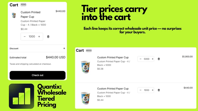 Quantix ‑ Tiered Wholesale