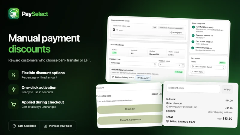 PaySelect ‑ Payment Discounts