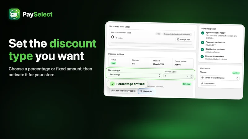 PaySelect ‑ Payment Discounts