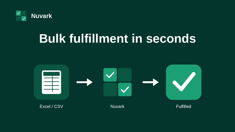 Nuvark — Bulk Fulfillment