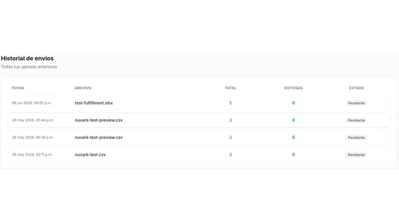 Nuvark — Bulk Fulfillment