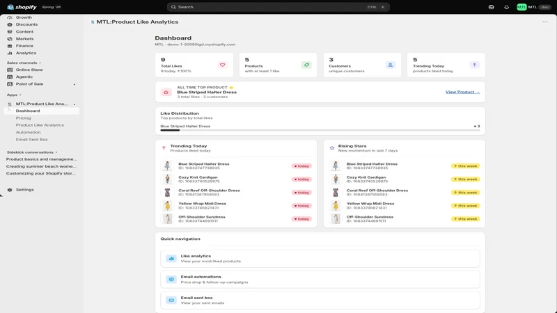 MTL:Product Like Analytics