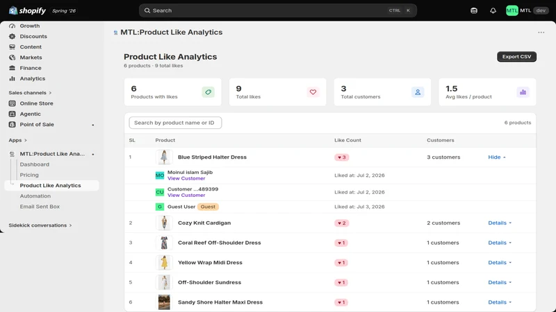 MTL:Product Like Analytics