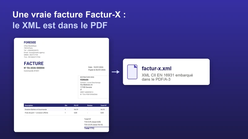 Norma: Facture électronique