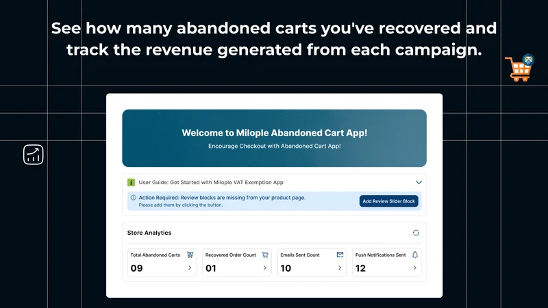 Milople Abandoned Cart Recover