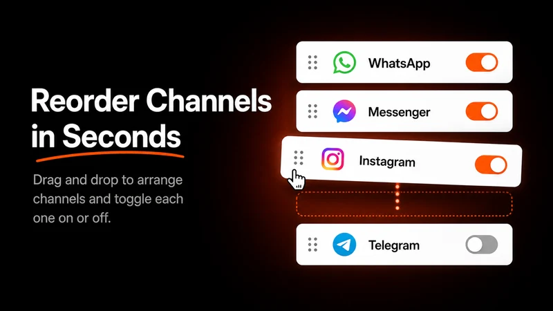 GroPulse ‑ Chat Buttons