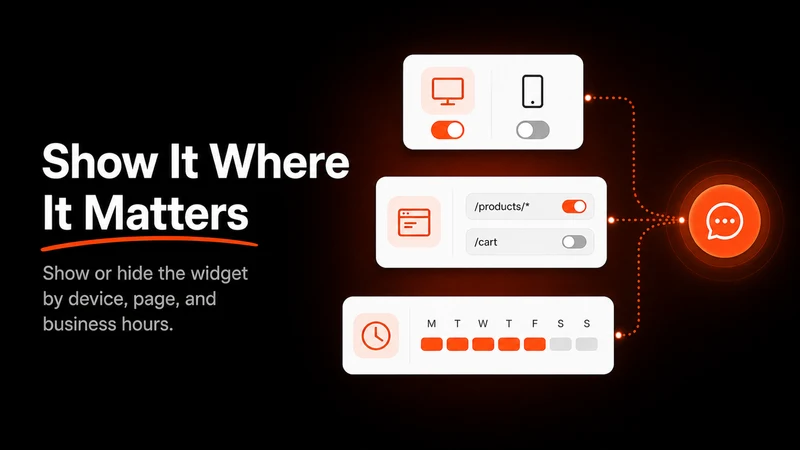 GroPulse ‑ Chat Buttons