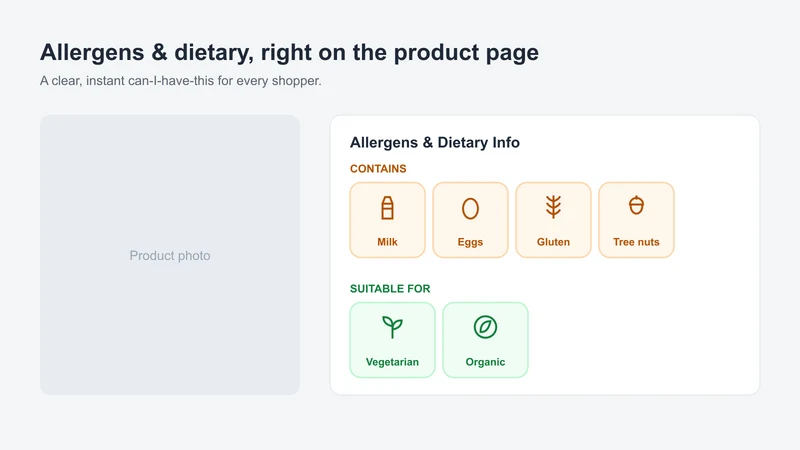 AllergenBadge
