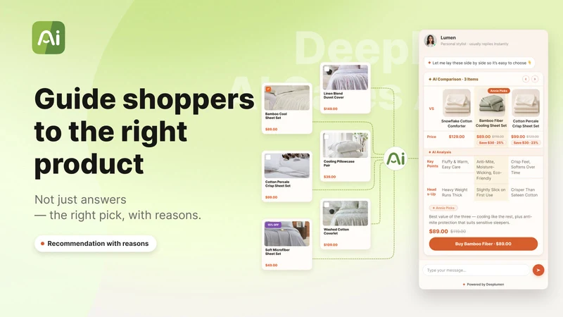 Deeplumen: AI Chatbot&LiveChat