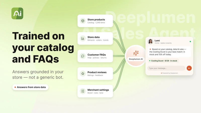 Deeplumen: AI Chatbot&LiveChat