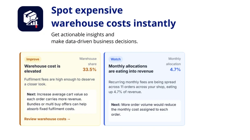 Order Margins: Profit Tracker