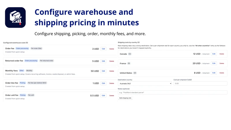Order Margins: Profit Tracker