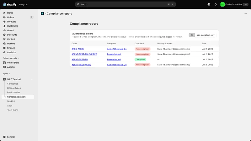 WRIT Sentinel — License Gate