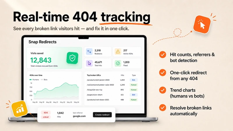 Snap Redirects: 301 & 404s