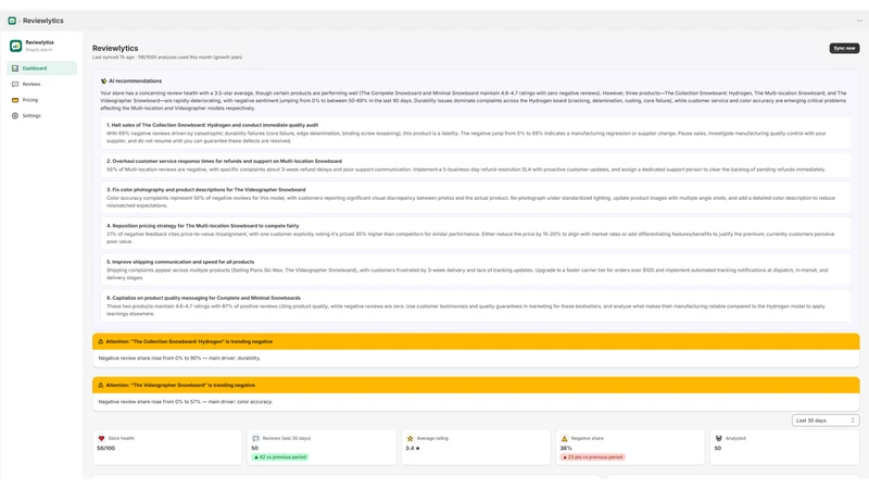 Reviewlytics: Review Insights
