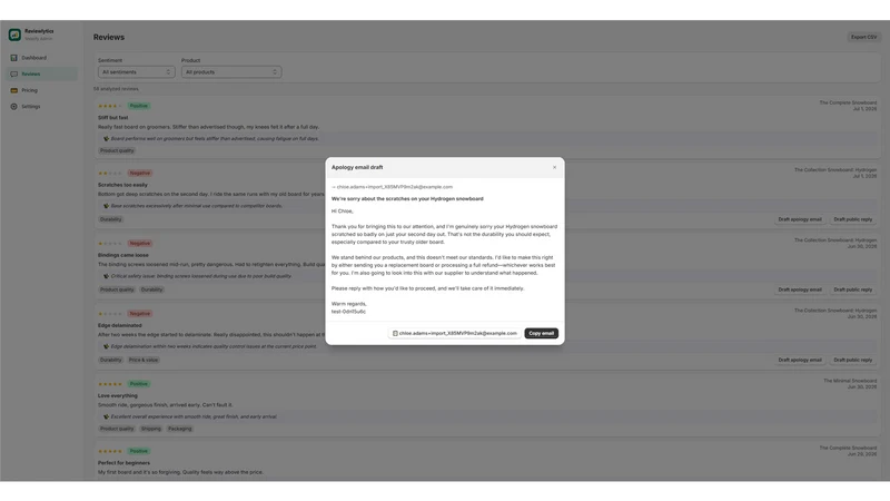 Reviewlytics: Review Insights