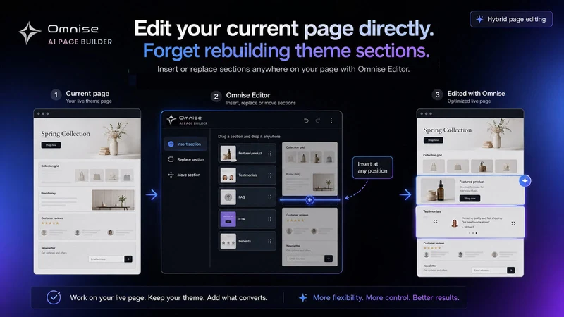 Omnise ✧ AI Page Builder