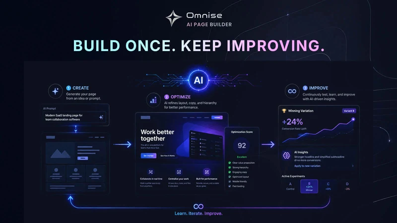 Omnise ✧ AI Page Builder