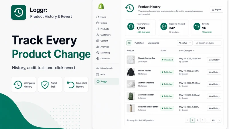 Loggr:Product History & Revert