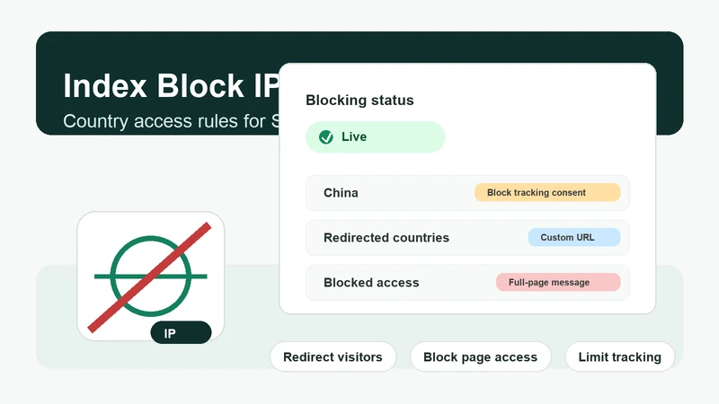 Index Country Blocker