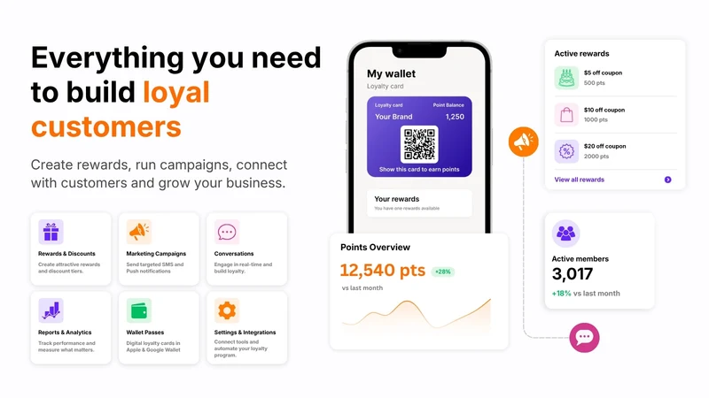 Happy Rewards