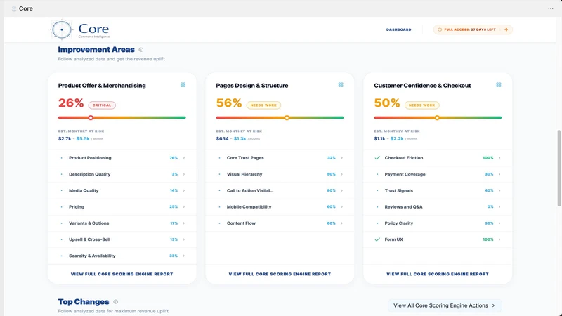 Core — Your Store Fix Engine