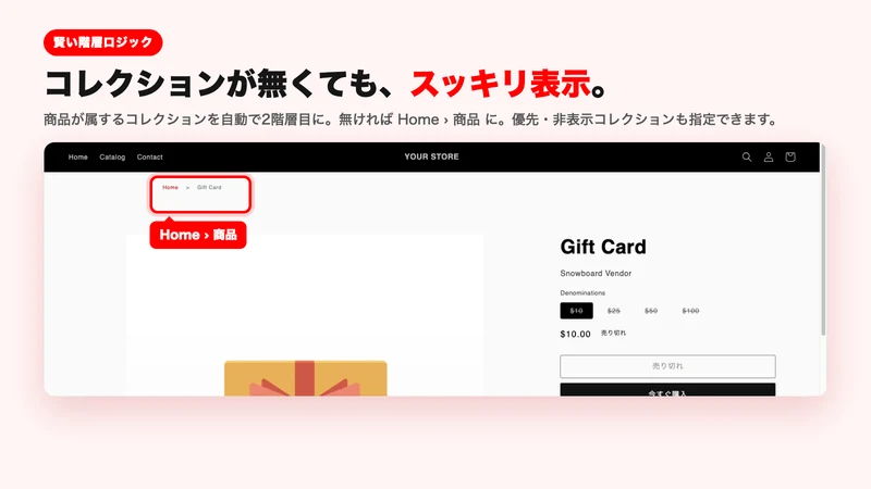 BREADCRUMBS｜SEO・パンくずリスト