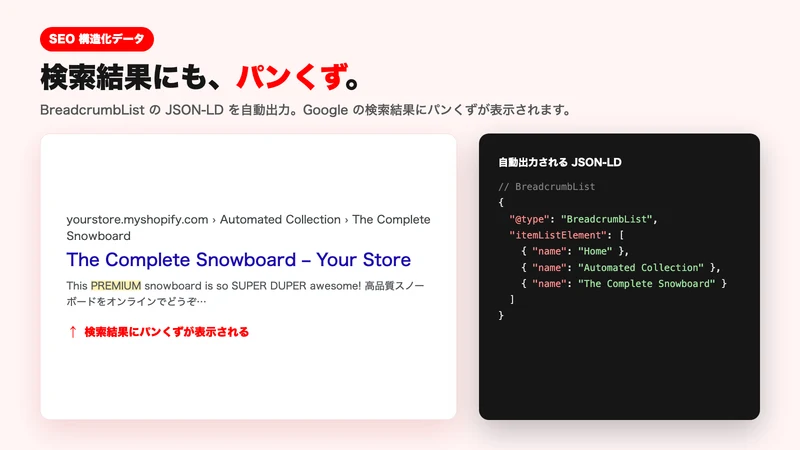 BREADCRUMBS｜SEO・パンくずリスト