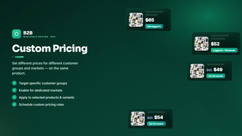 B2B Wholesale Pricing ‑ OCS