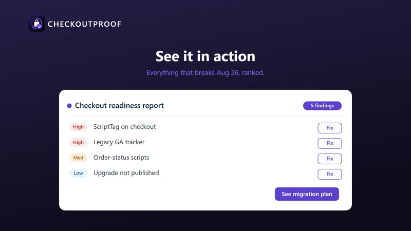 CheckoutProof