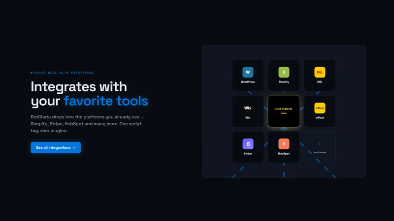 BotChata: AI Sales Agent