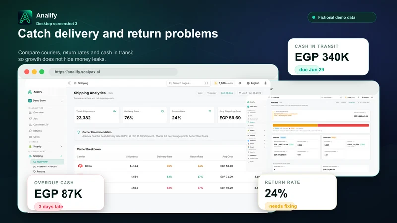 Analify AI