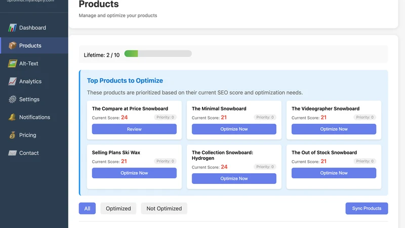 5P AI SEO Optimizer
