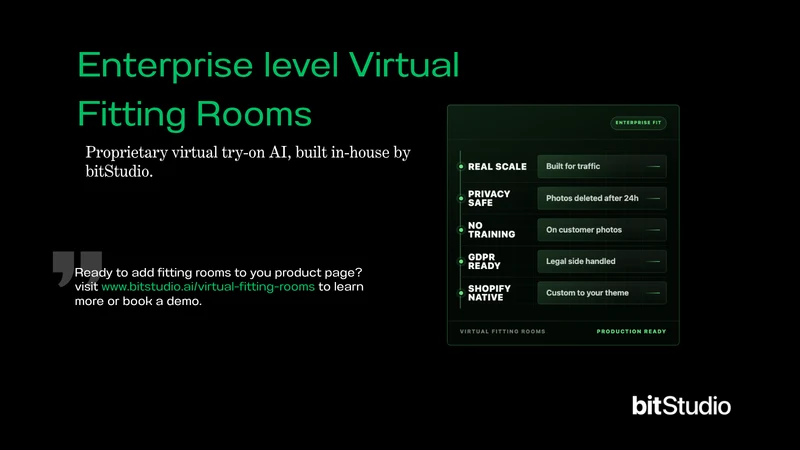 virtual.fit AI Try‑On & Upsell