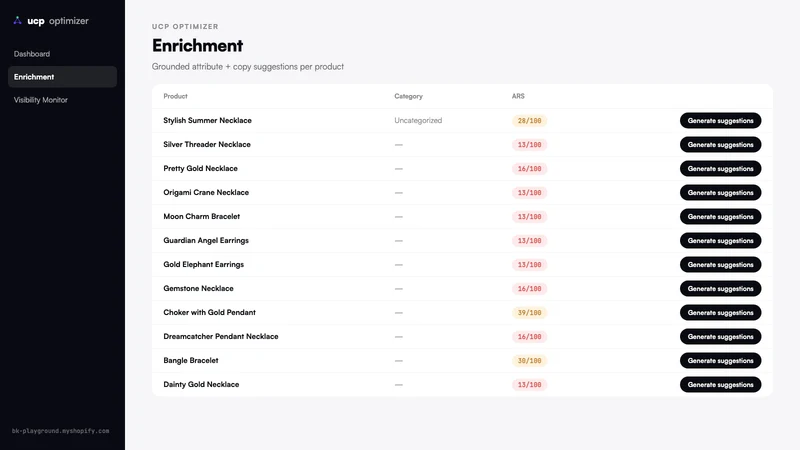 UCP Optimizer