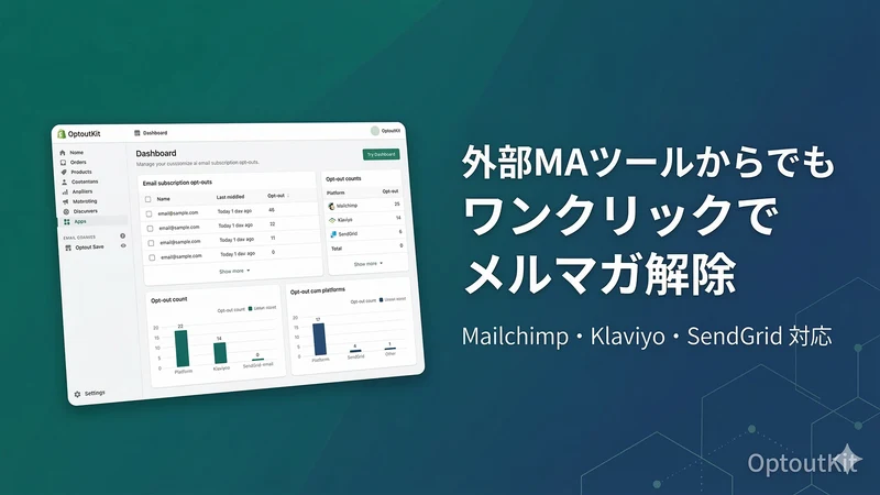 forest ‑ メルマガ配信解除