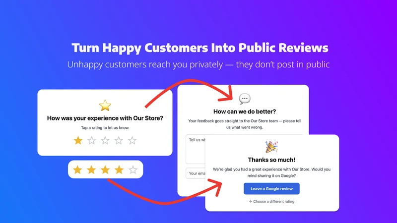 DA: Order Reviews for Google
