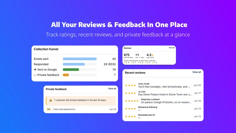 DA: Order Reviews for Google