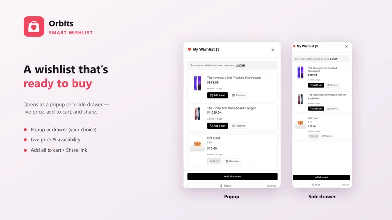 Orbits: Smart Wishlist