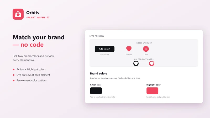 Orbits: Smart Wishlist