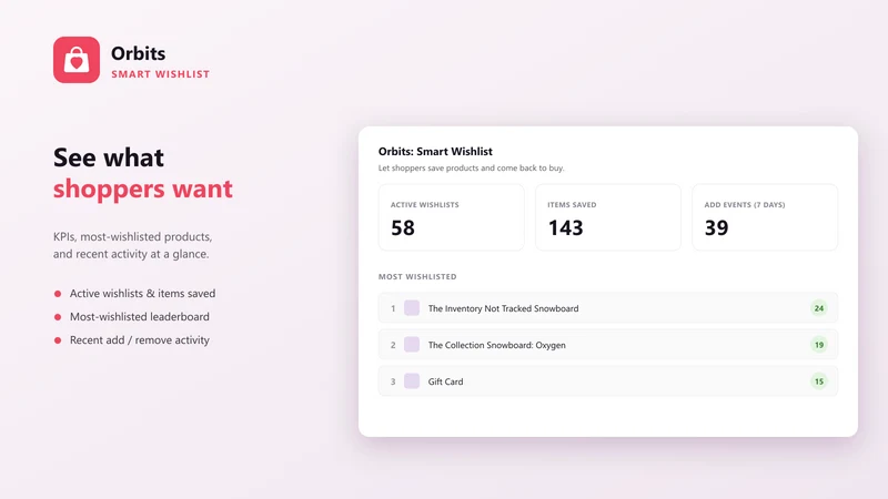 Orbits: Smart Wishlist
