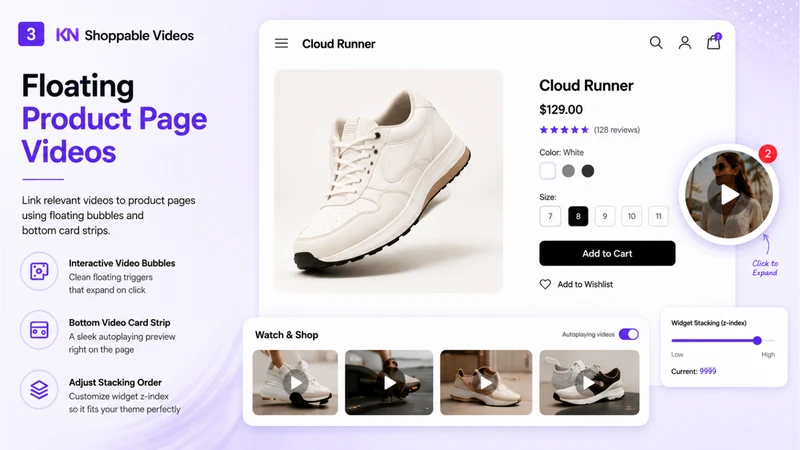 KN Shopable Videos