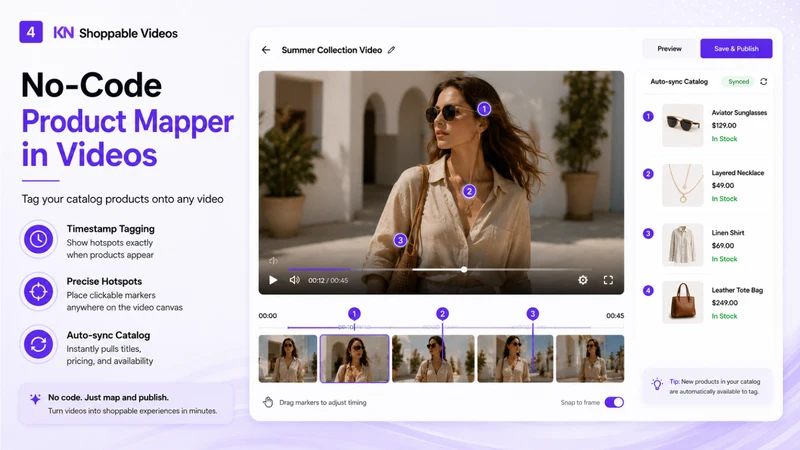 KN Shopable Videos