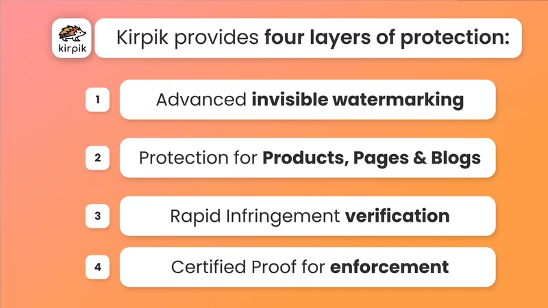 Kirpik ‑ Content Protection