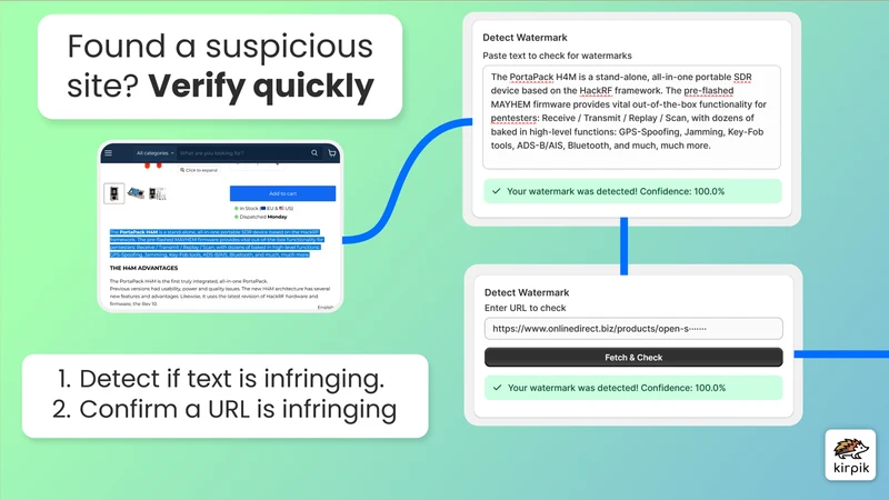 Kirpik ‑ Content Protection